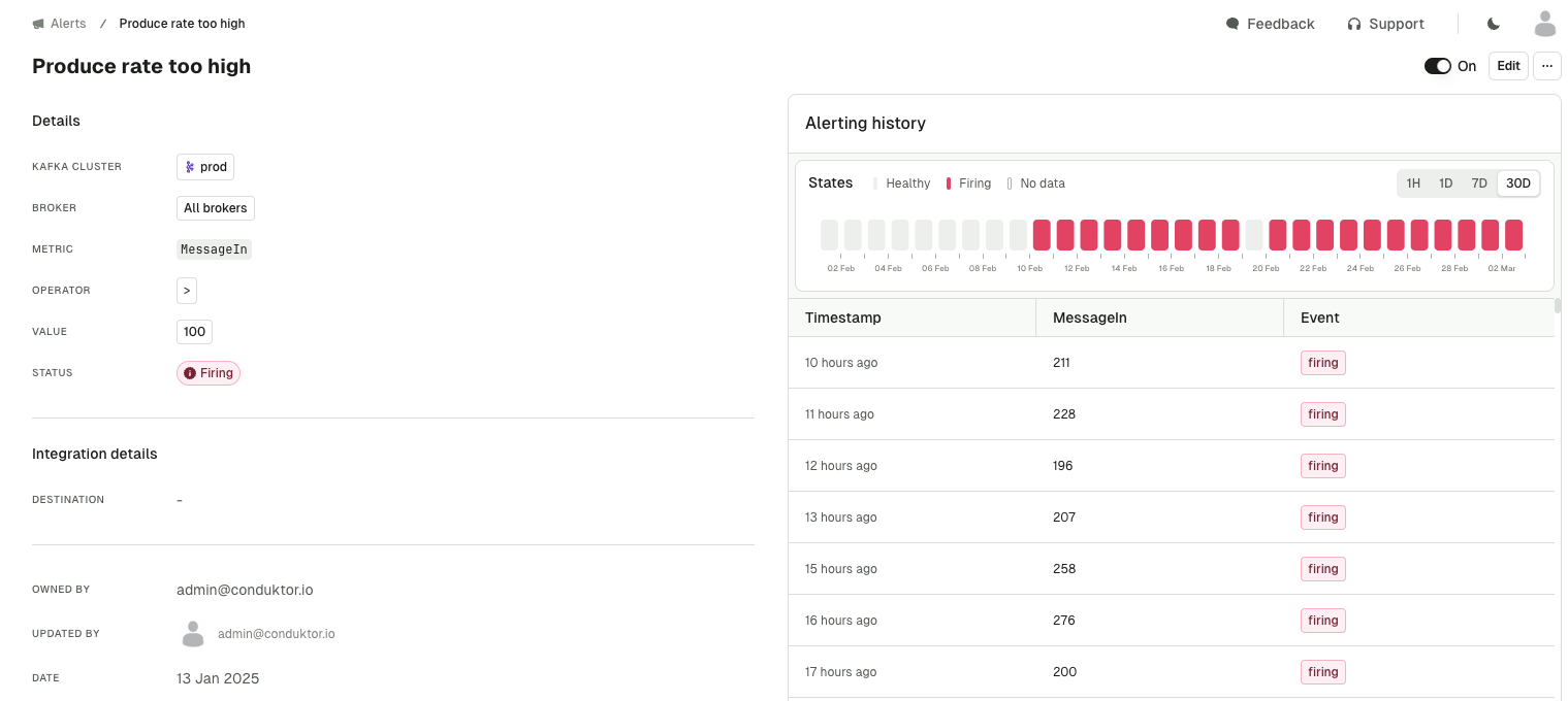 Alert details page. The left-hand side lists alert properties like name and description. The right-hand side displays a heatmap-style chart with red and grey squares indicating alert health and a table below listing recent alert notifications.
